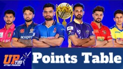 UP T20 League 2026 Points Table: नोयडा सुपर किंग्स-कानपुर सुपरस्टार्स मैच के बाद अंक तालिका, टॉप-5 बल्लेबाज और गेंदबाज