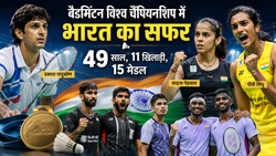 विश्व बैडमिंटन चैंपियनशिप में 49 साल का भारतीय सफर: प्रकाश पादुकोण से पीवी सिंधु तक, 11 खिलाड़ियों के 15 पदकों की कहानी