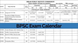 BPSC ने जारी किया एग्जाम कैलेंडर: जानिए कब होंगे एग्जाम, रिजल्ट और कितनी हैं वैकेंसी