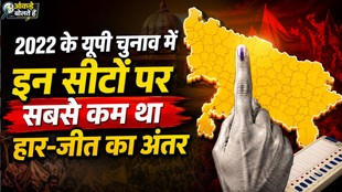 BJP, Samajwadi Party, RLD, Uttar Pradesh Assembly Election 2022