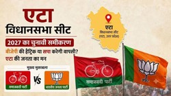 यूपी एटा विधानसभा सीट: 2027 में बीजेपी लगाएगी हैट्रिक या सपा करेगी वापसी?