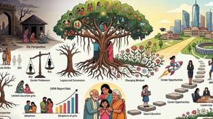 girl child | latest news | hindi news | jansatta opinion
