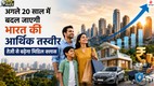 Middle Class Growth, Consumer Market India, Household Income,
