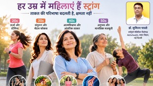 Women strongest age, Best age for women strength, Women's muscle strength, Women's peak strength age, Women bone strength age, Women fitness age, Female muscle mass, Women health by age