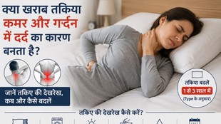 Cause of neck and back pain, How to choose the right pillow,When to change pillow,Neck pain from wrong pillow,doctor advice on pillow,Correct sleeping posture and pillow,Pillow Replacement