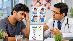 H1N1 या वायरल की चपेट में आने के बाद बुखार उतर गया, लेकिन कमजोरी बनी हुई है? डॉक्टर ने बताया कब जाएं अस्पताल