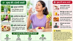 वजन बढ़ने से परेशान है तो सुबह की ये 3 आदतें बदलें, इंसुलिन और वजन रहेगा बैलेंस, योगा एक्सपर्ट ने बताई हेल्दी मॉर्निंग रूटीन