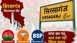 Sirsaganj Vidhansabha Seat: इस सीट पर आज तक नहीं ‘खिला कमल’, तेज रफ्तार में दौड़ रही है सपा की साइकिल