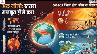 El Nino, El Nino 2026, El Nino 2027, El Nino effect, Global Warming, Climate Change