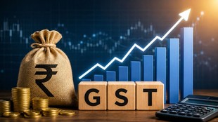 GST Collection