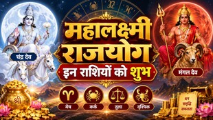 Mahalakshmi Rajyog 2026, Mahalakshmi Rajyog October 2026