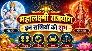 Mahalakshmi Rajyog 2026, Mahalakshmi Rajyog October 2026, Mars Moon Conjunction 2026