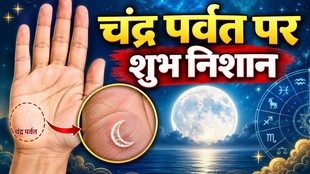 Moon Mount in Palmistry, Moon Mount Signs, Auspicious Signs on Moon Mount