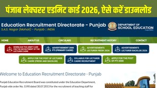 Punjab Lecturer Recruitment 2026, Punjab Lecturer Admit Card, Lecturer Cadre, Teacher Recruitment, Government Jobs, Admit Card 2026