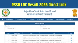 RSSB LDC Result 2026: राजस्थान एलडीसी रिजल्ट जारी, 10,644 पदों की भर्ती में अब होगा टाइपिंग टेस्ट; rssb.rajasthan.gov.in पर ऐसे करें चेक