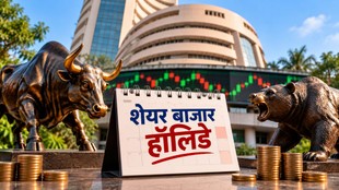 Share Market Holiday