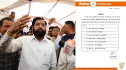 एकनाथ शिंदे ने सात नेताओं को शिवसेना से सस्पेंड किया, डॉक्टर की पिटाई से जुड़ा है मामला