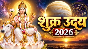 Shukra Uday 2026, Venus Rise 2026, Venus Transit 2026, Venus Rise October 2026