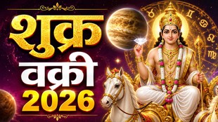 Venus Retrograde 2026, Shukra Vakri 2026, Venus Retrograde in Libra
