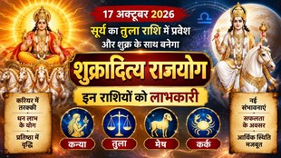Shukraditya Rajyog 2026 Shukra Aditya Yoga