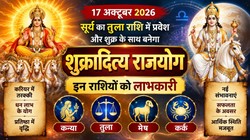 17 अक्टूबर को सूर्य और शुक्र बनाएंगे शुक्रादित्य राजयोग, कन्या, तुला, मेष और कर्क राशि वालों करियर में तरक्की के साथ धनलाभ के योग