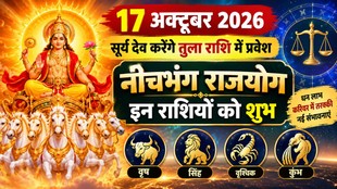 Surya Gochar in Tula, Rashi Neechbhang Rajyog 2026