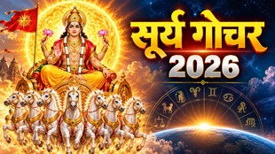 Surya Gochar 2026, Surya Gochar September 2026