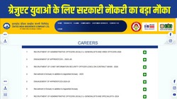 सरकारी इंश्योरेंस कंपनी में 225 ऑफिसर पदों पर भर्ती, 1 लाख से ज्यादा सैलरी, जानें योग्यता, फीस, परीक्षा और आवेदन प्रक्रिया