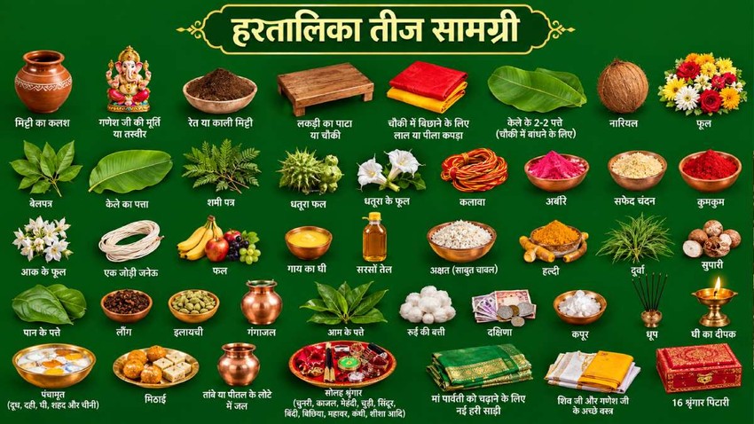 Hartalika Teej Vrat 2026, Hartalika Teej 2026, Hartalika Teej, Hartalika Teej Puja Samagri, Hartalika Worship Samagri, Hartalika Teej saman, Hartalika Teej puja vidhi, Hartalika Teej vrat katha, Hartalika Teej shubha muhurat, Hartalika Teej pujan samagri 2026, हरतालिका तीज व्रत 2026, हरतालिका तीज 2026, हरतालिका तीज, हरतालिका तीज पूजा सामग्री, हरतालिका पूजन सामग्री, हरतालिका तीज शुभ मुहूर्त, हरतालिका तीज व्रत कथा, हरतालिता तीज शिव पूजन समय, Hartalika Teej 16 Leaves, Makeup Samagri, Pooja material, Hartalika Teej Puja, Shivling, Sand Shivling, Clay Shivling, kab hai hartalika puja 2026, hartalika teej mehndi, hartalika teej mehndi design