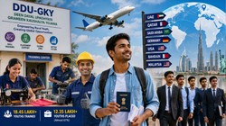 ग्रामीण युवाओं को विदेश में भी नौकरी का मौका, DDU-GKY से 650 से ज्यादा युवाओं को मिला रोजगार