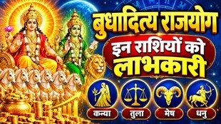 Budhaditya Yoga October 2026, Surya Budh Yuti