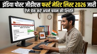 India Post GDS Result 2026, GDS Merit List PDF, GDS State Wise Result, GDS Selection Status, India Post GDS Document Verification, GDS July Schedule-II Result
