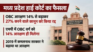 Madhya Pradesh High Court, OBC Reservation, Hindi news