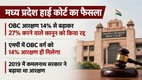 Madhya Pradesh High Court, OBC Reservation, Hindi news