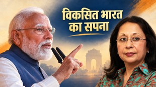 नरेंद्र मोदी, विकसित भारत 2047 (Viksit Bharat 2047), मोदी सरकार की आर्थिक नीतियां