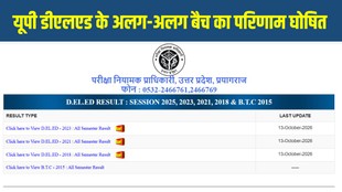 UP D.El.Ed Result 2026, UP DElEd Marksheet 2026, BTC Result 2026, UP DElEd 1st Semester Result, UP DElEd 3rd Semester Result, UP DElEd Clearance Result, BTC 2015 Marksheet