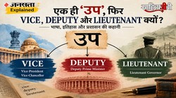 भाषा का लोचा: उप तो एक ही है, फिर डिप्टी, वाइस और लेफ्टिनेंट का चक्कर क्या है? | Explained