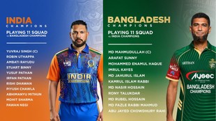 WCL 2026, Bangladesh Champions vs India Champions, Bangladesh Champions beat India Champions by 3 runs