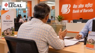 Bank of Baroda, Home Loan, Army Officer
