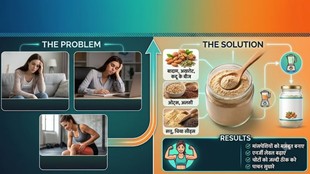 Protein deficiency symptoms,Homemade protein powder,How to make protein powder at home,Protein rich diet,