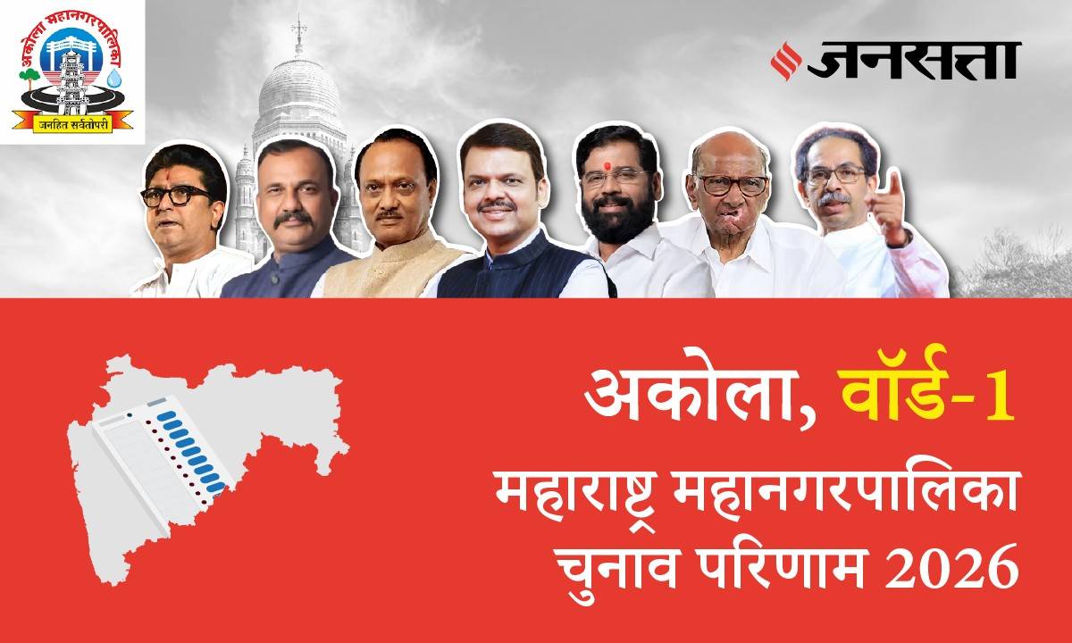 1 A,B,C,D (Akola) Municipal Corporation Election Result 2026 in Hindi, 1 A,B,C,D (рдЕрдХреЛрд▓рд╛) рдорд╣рд╛рдирдЧрд░рдкрд╛рд▓рд┐рдХрд╛ рдЪреБрдирд╛рд╡ рдкрд░рд┐рдгрд╛рдо/рдЗрд▓реЗрдХреНрд╢рди рд░рд┐рдЬрд▓реНрдЯ реирежреирем 1 A,B,C,D (Akola) Municipal Corporation Election Result 2026 in Hindi, 1 A,B,C,D (рдЕрдХреЛрд▓рд╛) рдорд╣рд╛рдирдЧрд░рдкрд╛рд▓рд┐рдХрд╛ рдЪреБрдирд╛рд╡ рдкрд░рд┐рдгрд╛рдо/рдЗрд▓реЗрдХреНрд╢рди рд░рд┐рдЬрд▓реНрдЯ реирежреирем