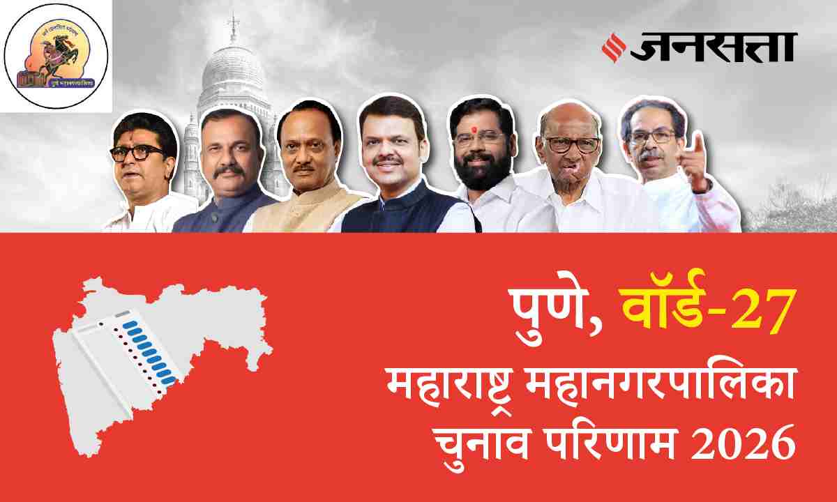 27 A,B,C,D (Pune) Municipal Corporation Election Result 2026 in Hindi, 27 A,B,C,D (рдкреБрдгреЗ) рдорд╣рд╛рдирдЧрд░рдкрд╛рд▓рд┐рдХрд╛ рдЪреБрдирд╛рд╡ рдкрд░рд┐рдгрд╛рдо/рдЗрд▓реЗрдХреНрд╢рди рд░рд┐рдЬрд▓реНрдЯ реирежреирем 27 A,B,C,D (Pune) Municipal Corporation Election Result 2026 in Hindi, 27 A,B,C,D (рдкреБрдгреЗ) рдорд╣рд╛рдирдЧрд░рдкрд╛рд▓рд┐рдХрд╛ рдЪреБрдирд╛рд╡ рдкрд░рд┐рдгрд╛рдо/рдЗрд▓реЗрдХреНрд╢рди рд░рд┐рдЬрд▓реНрдЯ реирежреирем